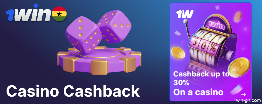 1win casino cashback bonus in Ghana