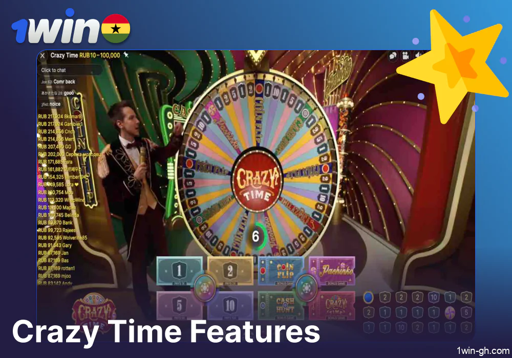 The most important features of 1win Crazy Time for players from Ghana