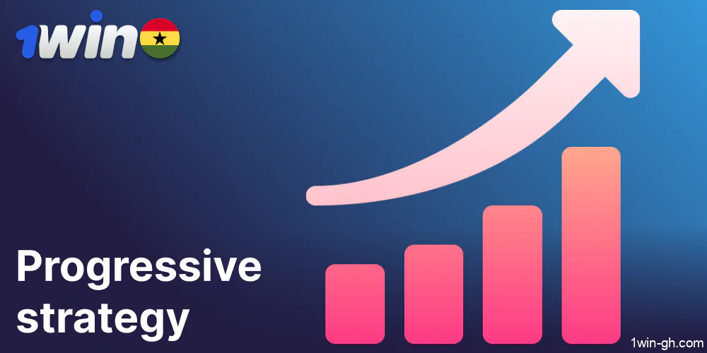 Jet X progressive strategy to play successfully on 1win