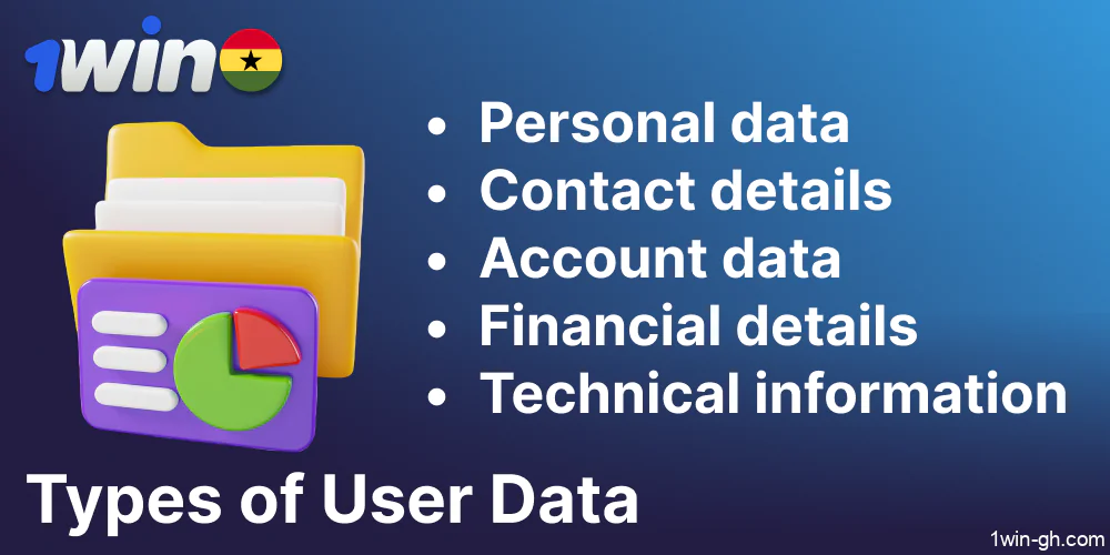 Types of user data used in 1win Ghana
